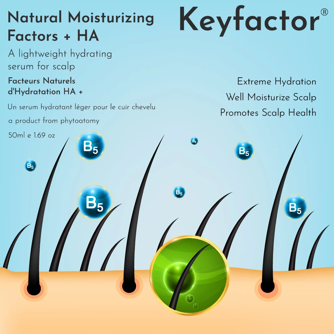 Kf-Natural Moisturizing Factor + HA Serum -50Ml.